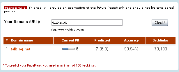 pagerank_predict