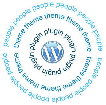 wordpress wordpress