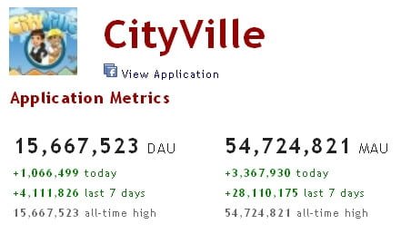 cityville_data